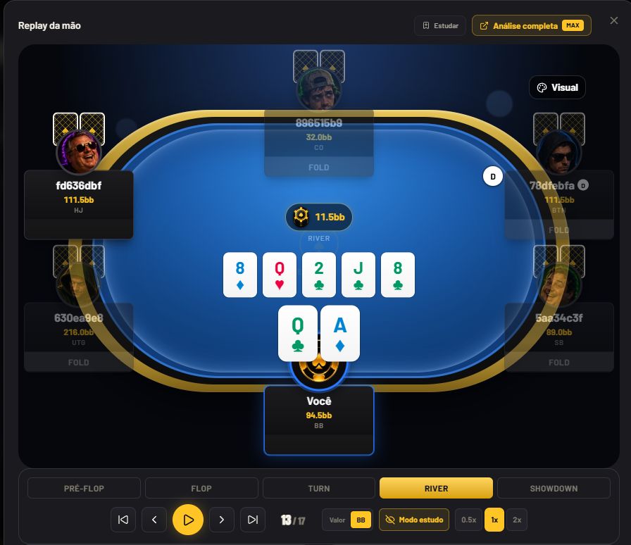 Replay atual do Poker Semi-Pro com avatares e mesa de poker